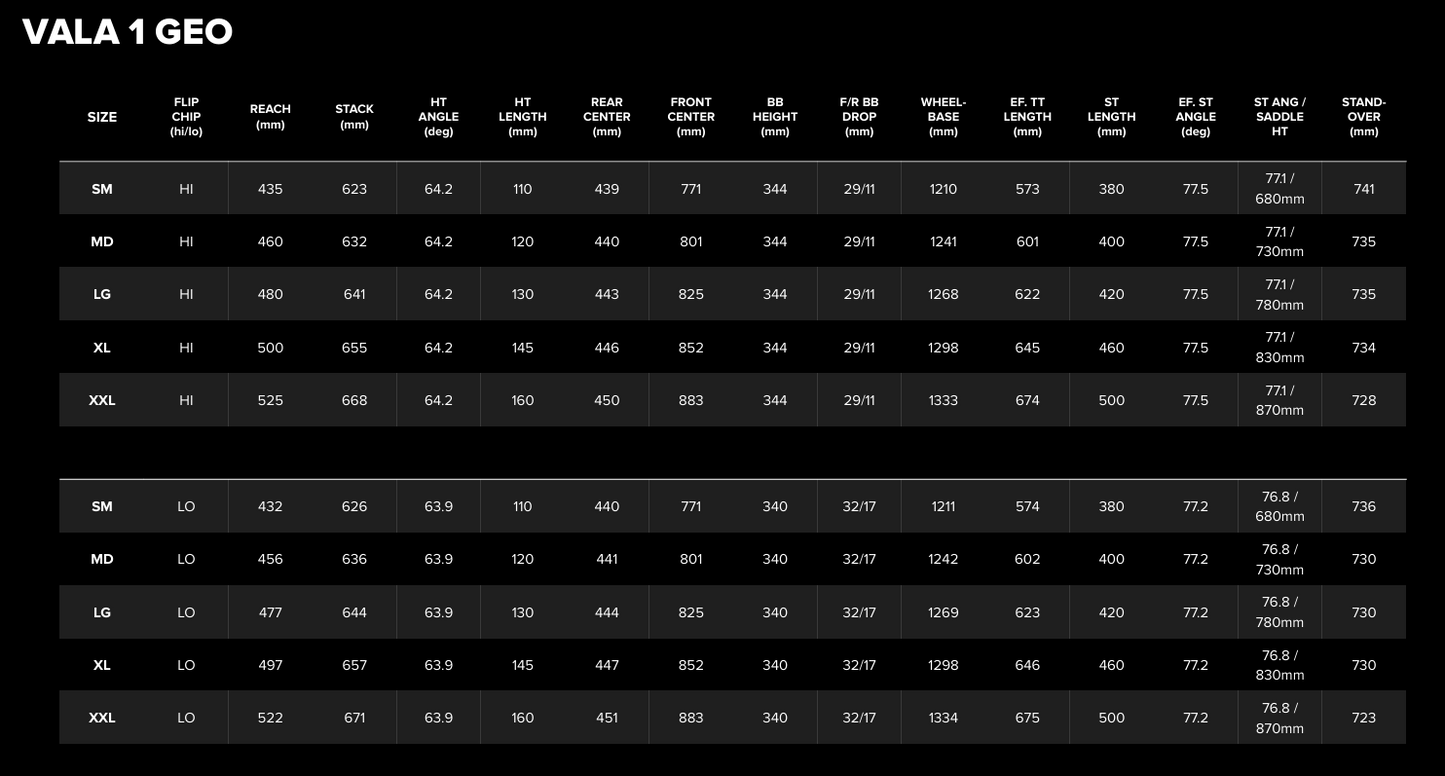 Santa Cruz Vala Carbon MX - R Kit - Midnight Green - 2025