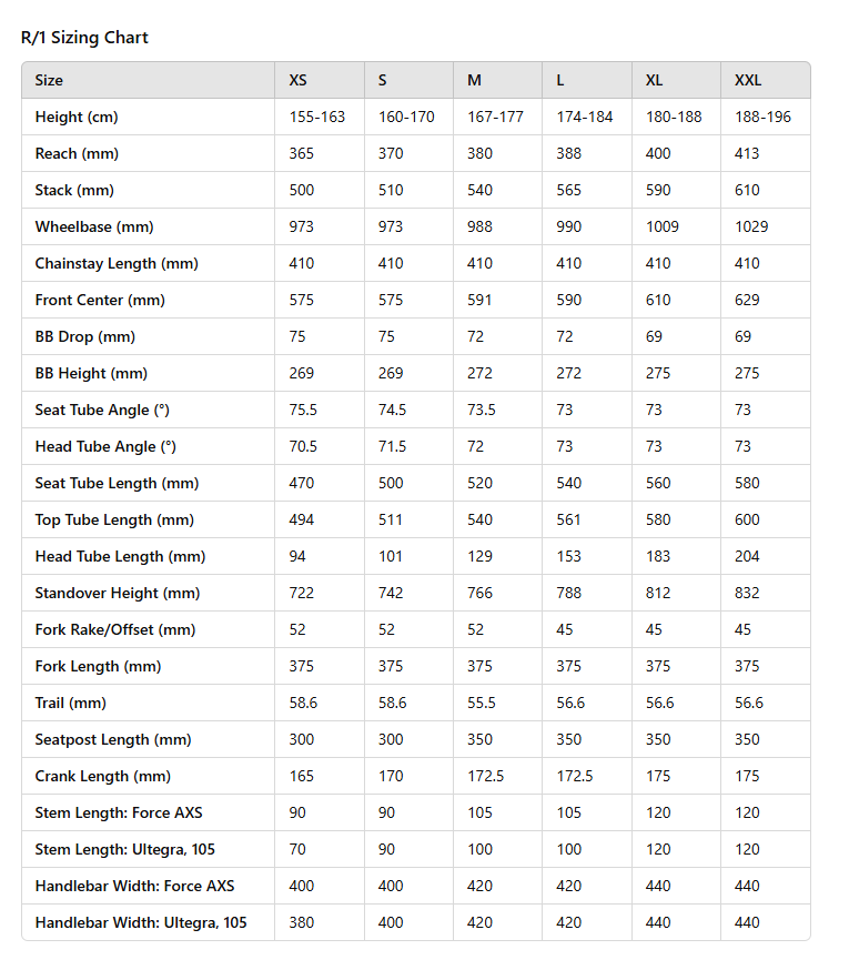 Vaast Bikes R/1 700c Road Bike - Rival AXS - Cherry