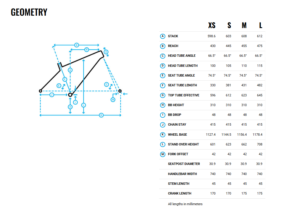 Marin Wildcat Trail 3 27.5 - Red - Black - 2025