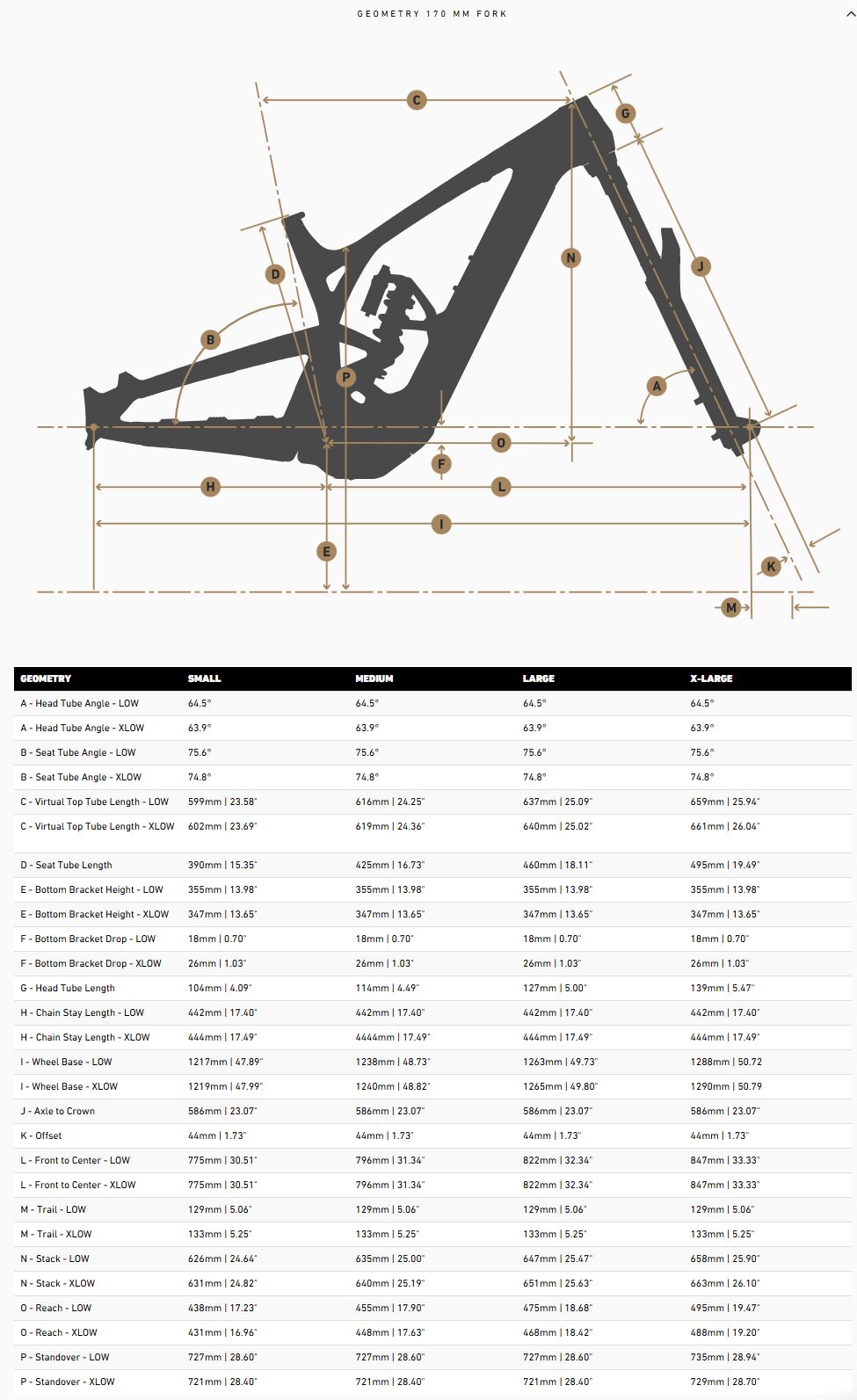 Evil Bikes Epocalypse 29 - GX - Wasabi Shadow