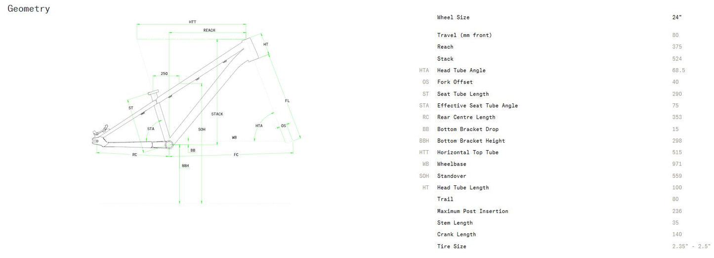 Norco Rampage 24 - Blue - 2024