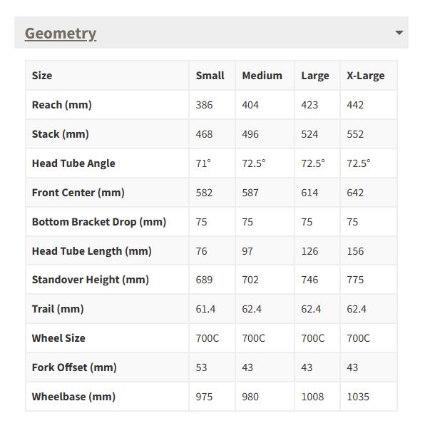 Cervelo PX LTD Frameset - Kailua Bay