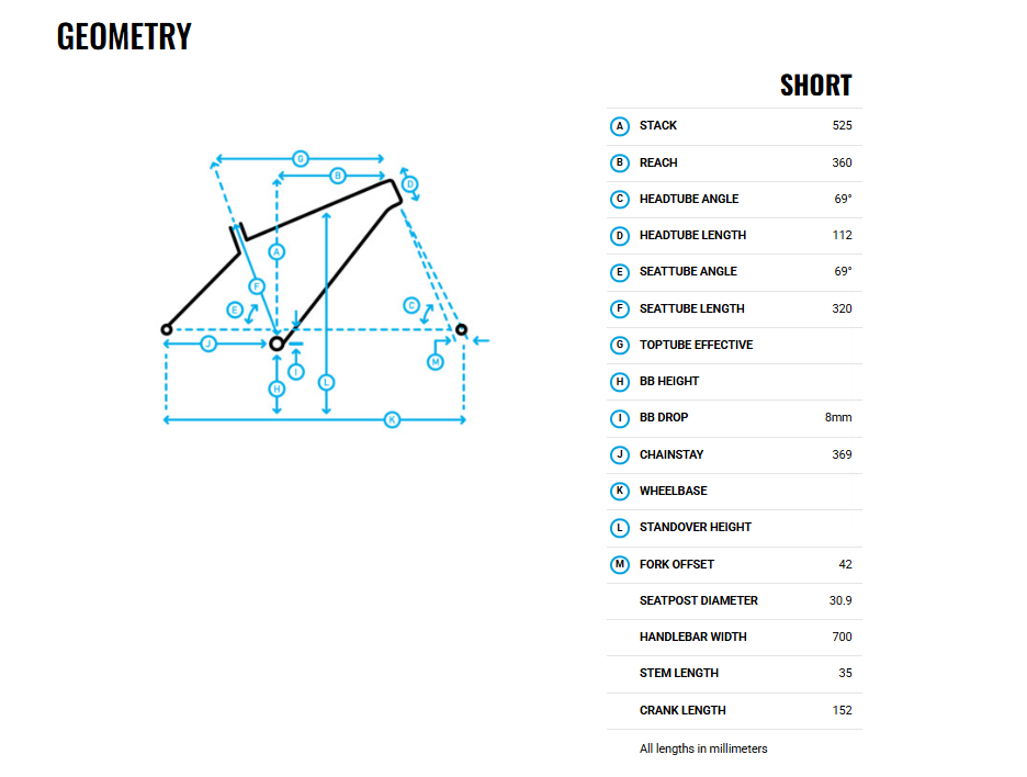 Marin Alcatraz JR 24" - Yellow Fade - 2025