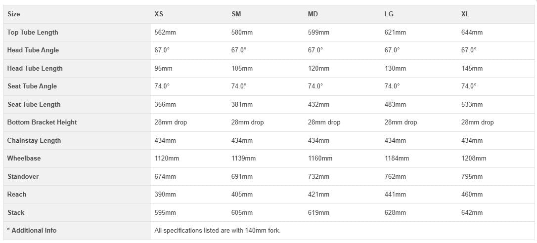 Niner Jet 9 RDO 27.5+ - 4-Star - XT - Carbon-Red - Demo1
