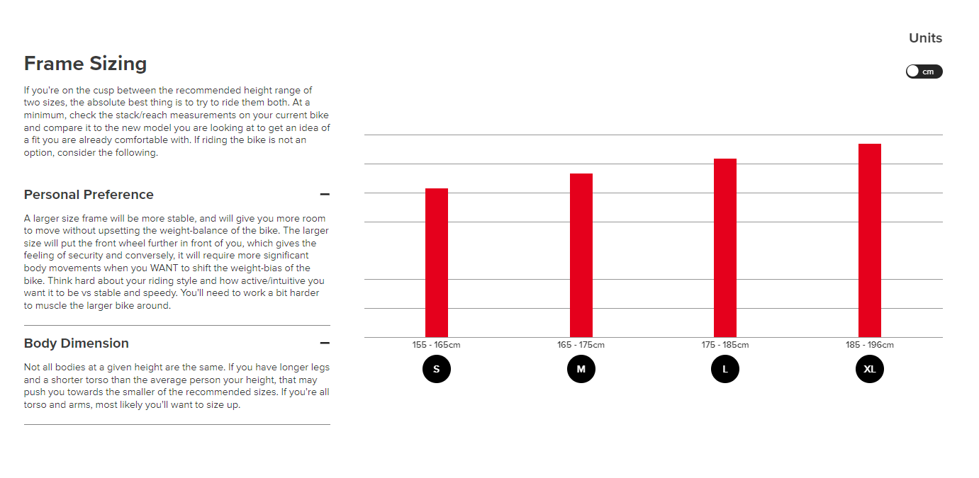 Santa Cruz Blur Carbon 29 - S Kit - Gloss Spring Green - 2024