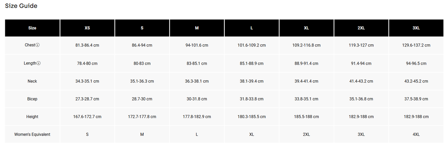 Fox Racing Defend Short Sleeve MTB Jersey - Dark Shadow