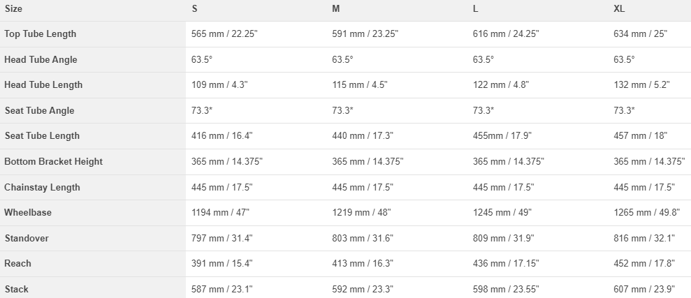 Intense M16 Carbon 27.5 Expert Full Suspension Frame - Black - 2016