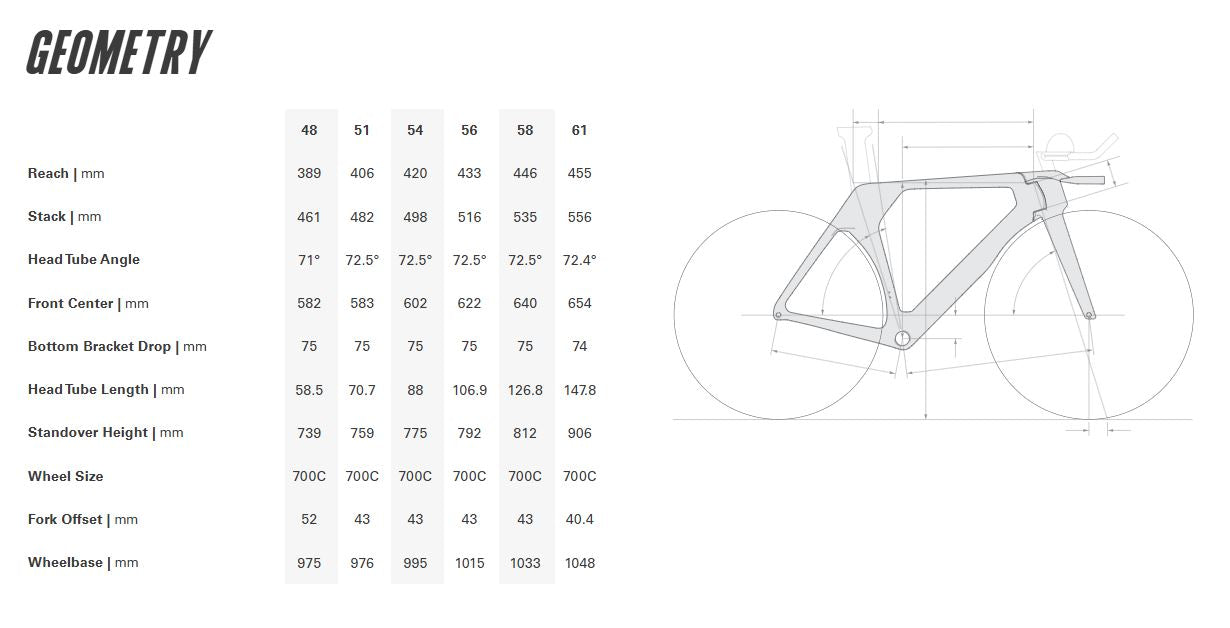Cervelo P5 Frameset - Twilight