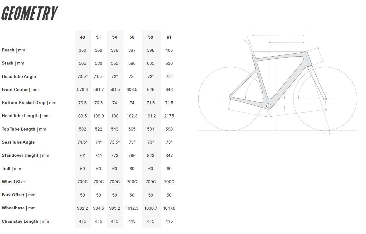 Cervelo Caledonia 105 Di2 700c - Glacier