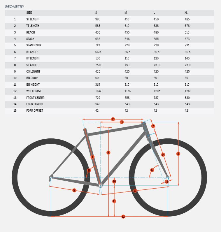 Kona Honzo 29 - Kiwi Green - 2025