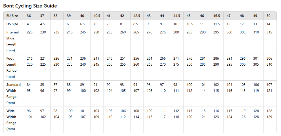 Bont Riot 24 Road Shoe - White