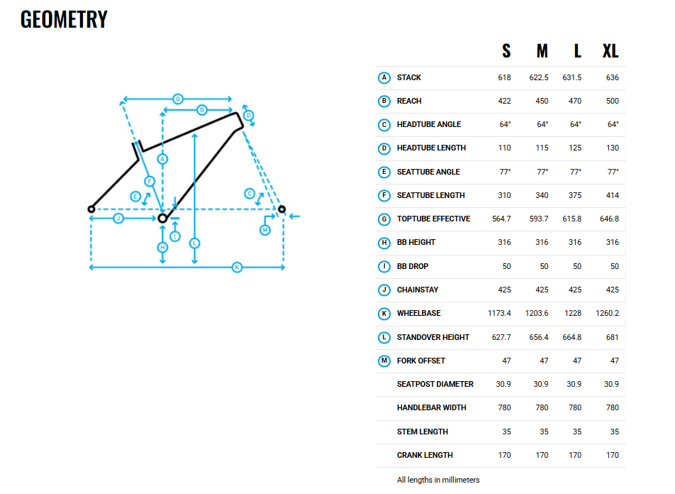 Marin San Quentin 2 27.5 - Blue-Black