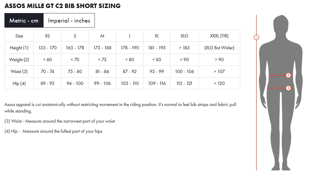 Assos Black Series Mille GT C2 Bib Shorts - Black