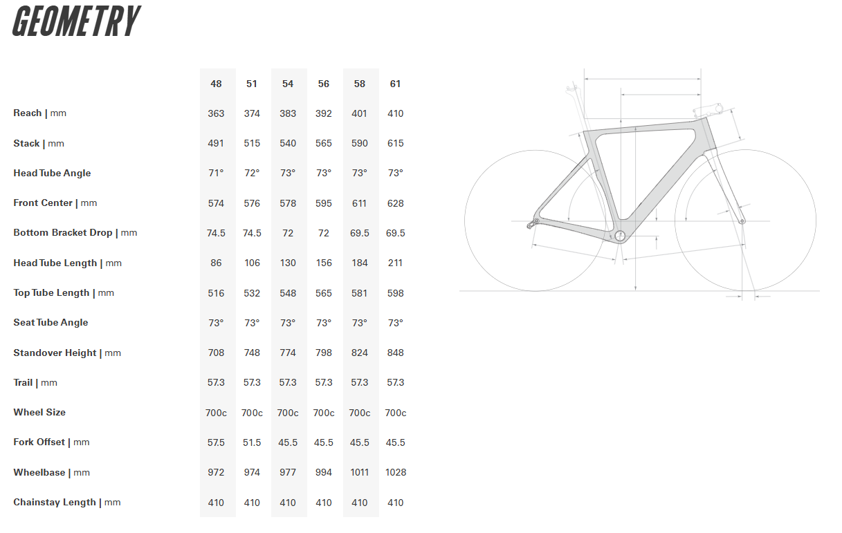 Cervelo Soloist 700c - 105 Race - Dried Amaranth