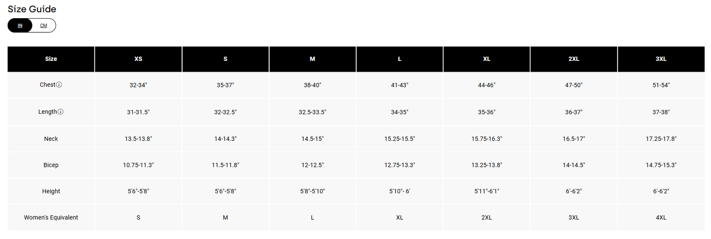 Fox Racing Ranger Long Sleeve MTB Jersey - Fox Head - Vintage Wash