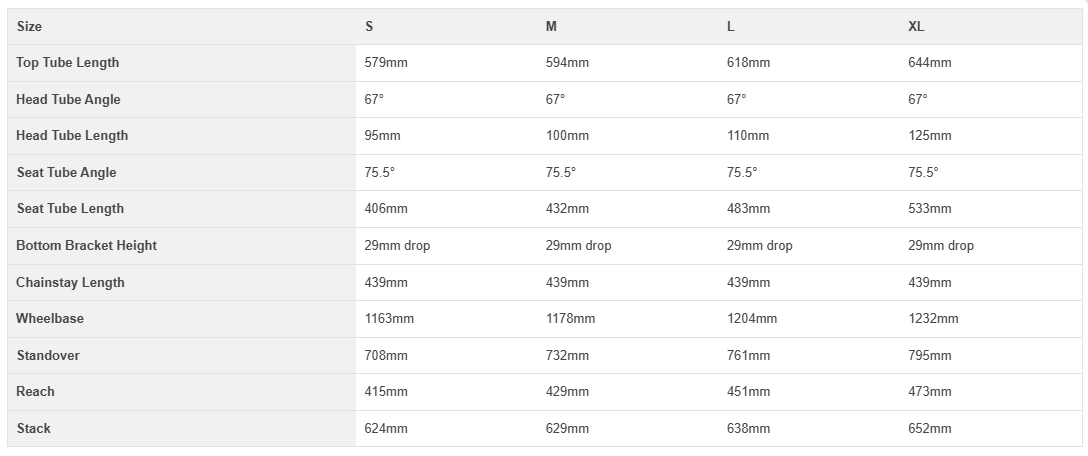 Niner RIP 9 RDO 29 - 5-Star - Mint-Red - Demo1