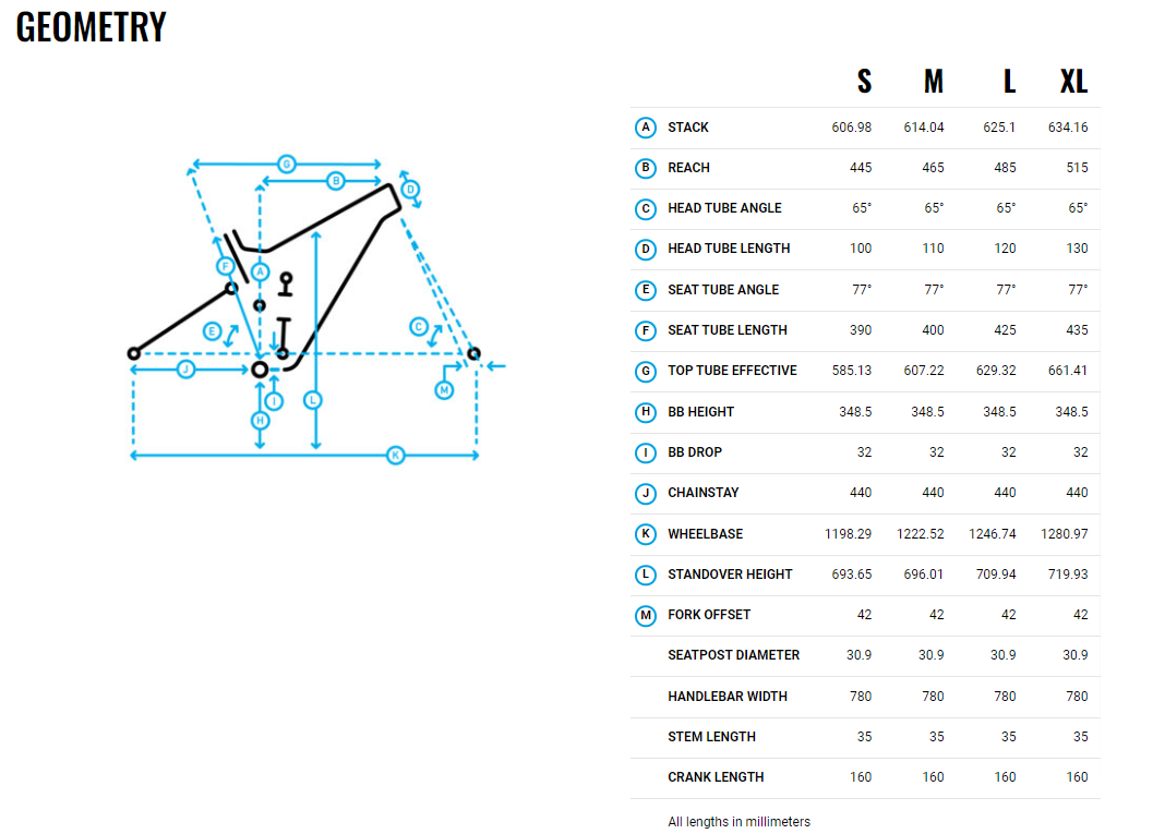 Marin Rift Zone E 29 - Gray-Blue - 2025