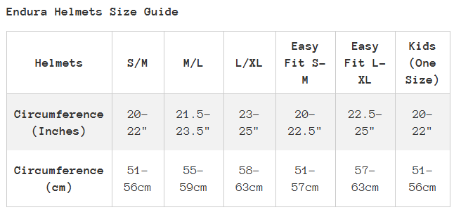 Endura MT500 MIPS Full Face Helmet - White