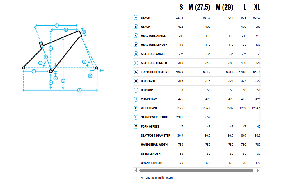 Marin San Quentin 2 27.5 - Blue Fade - 2025