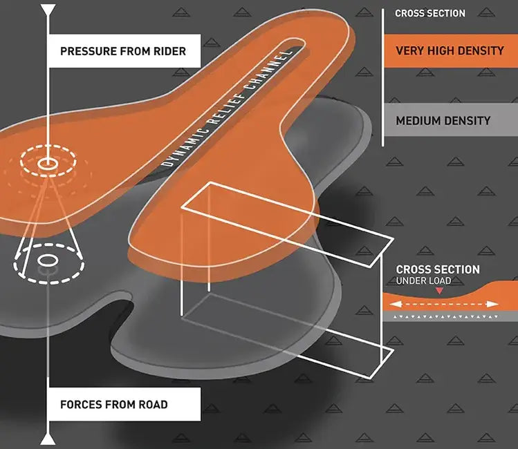 Pearl Izumi Attack Road Short - Womens - Black