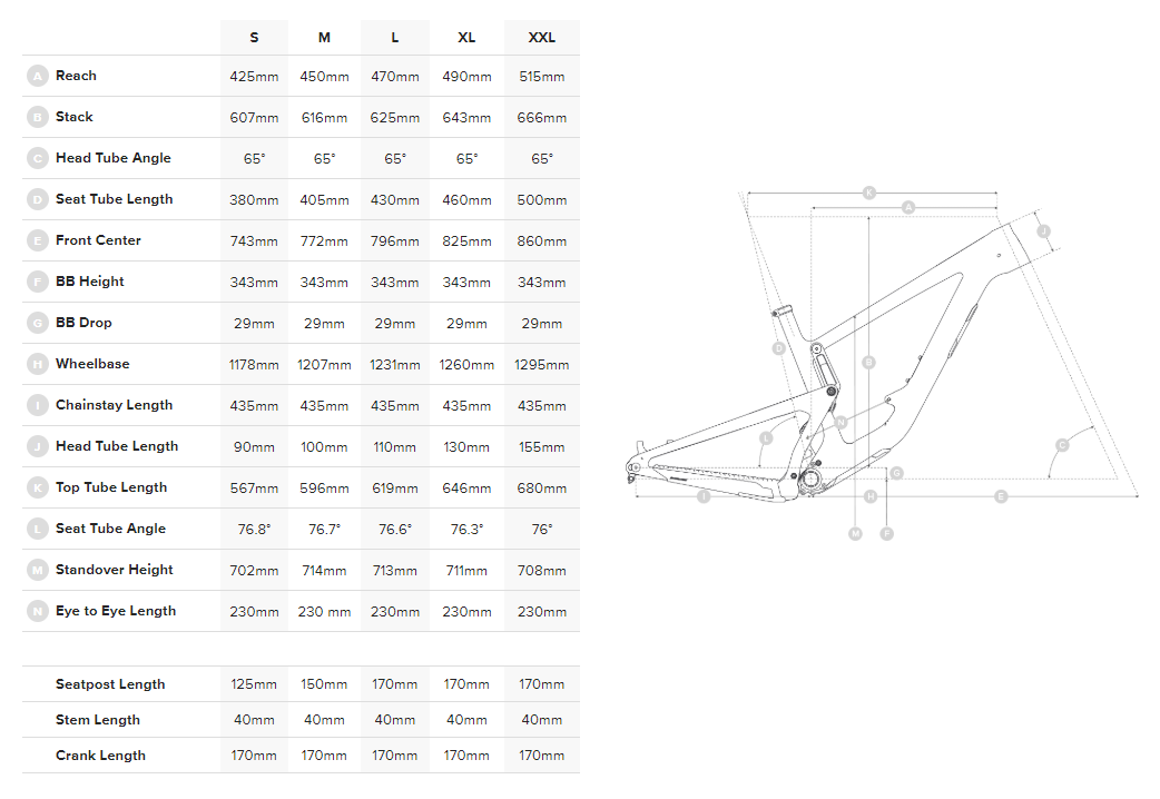 Santa Cruz Megatower Carbon CC 29" - X01 Coil - Blackout - X-Large - 2019 - Demo1