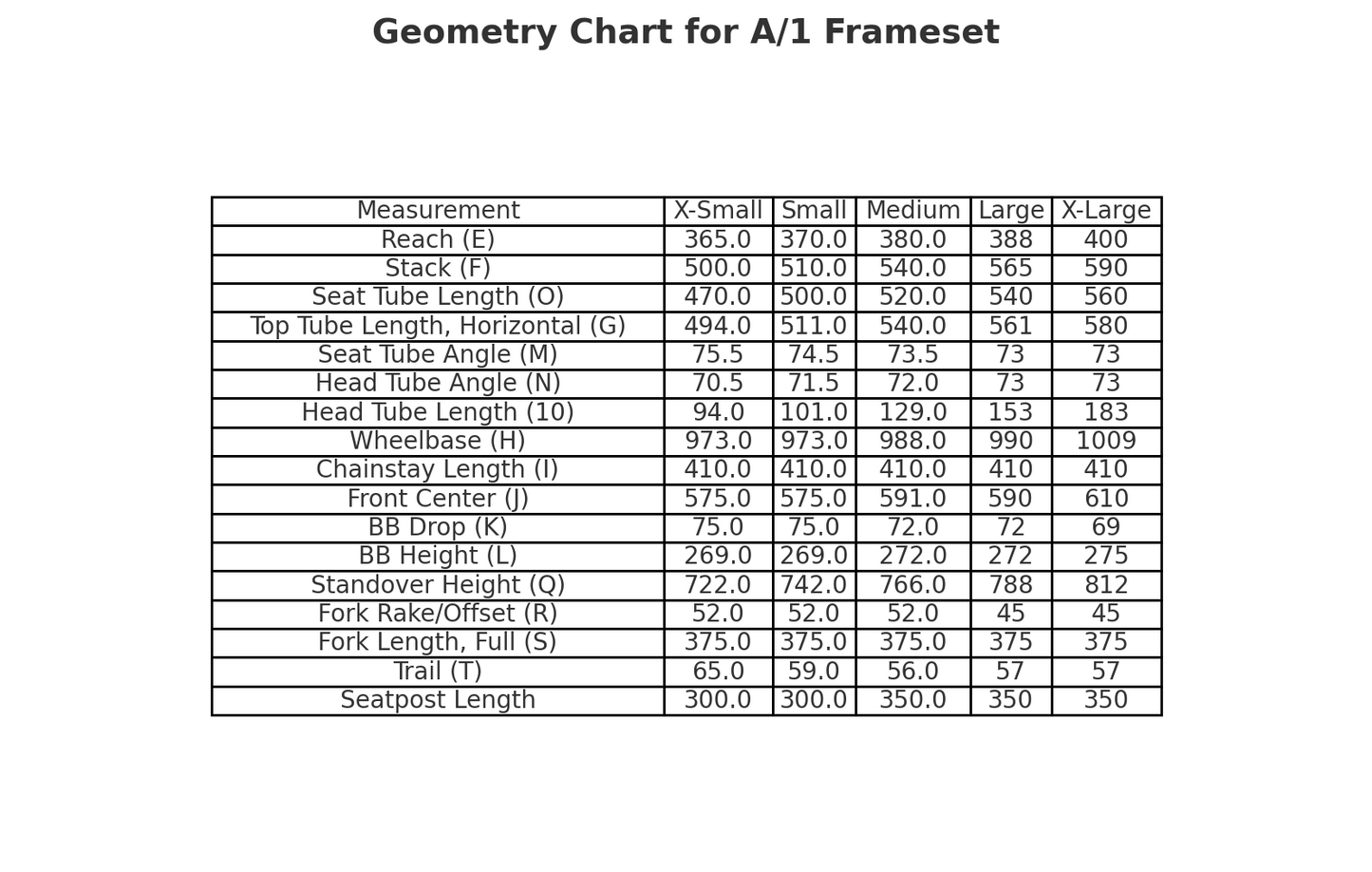 Vaast Bikes A/1 All Road 700c - Rival - Gloss Berry Red