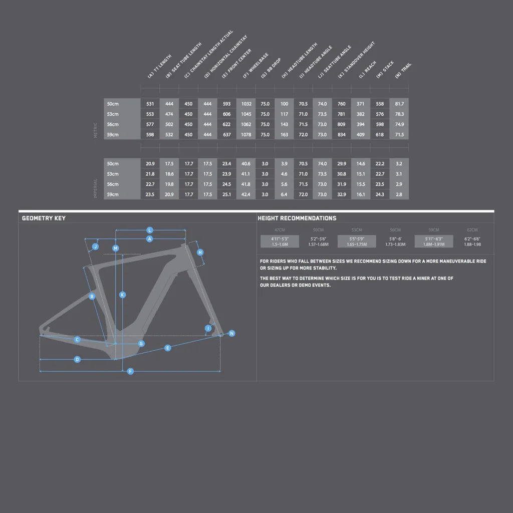 Niner RLT e9 RDO 4-Star - Electric Moss Green