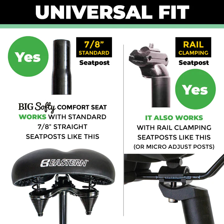 Eastern Big Softy II Seat Kit - With Gel Cover