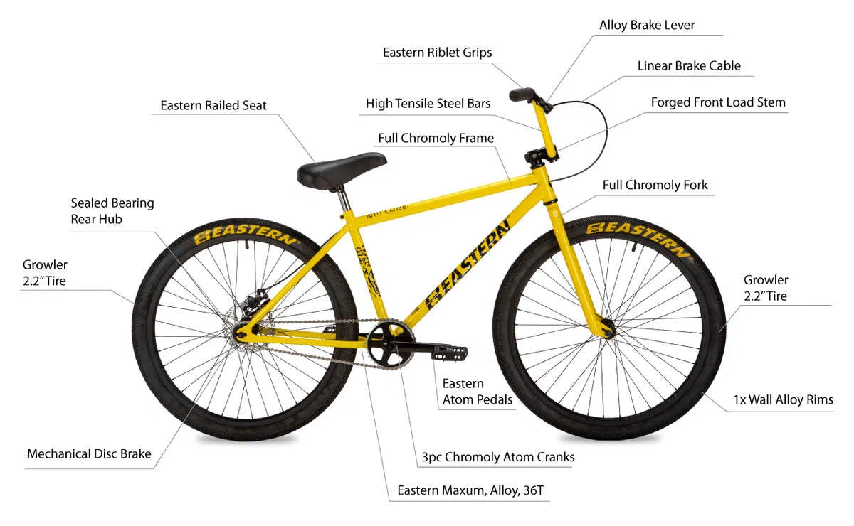 Eastern Growler 29" BMX Cruiser - Pink