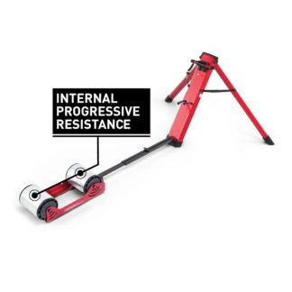 Feedback Omnium Over-Drive Trainer