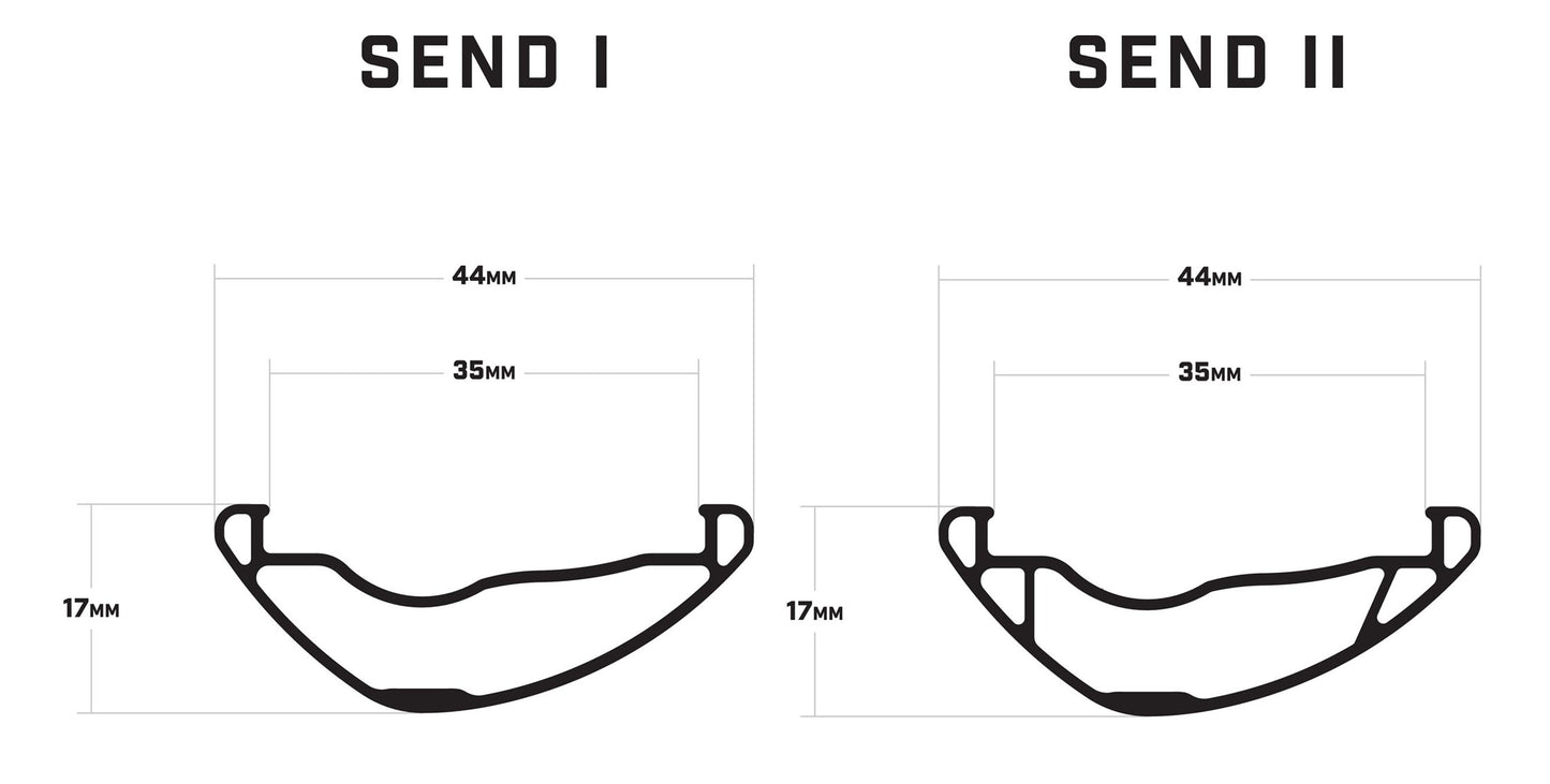 BlackBird Send 2 27.5" Alloy MTB Rim - Black