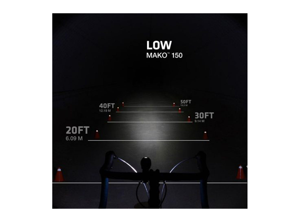 NiteRider Mako 150 Front Light