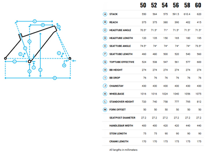 Marin Nicasio 2 700c Adventure Bike - Red - 2025