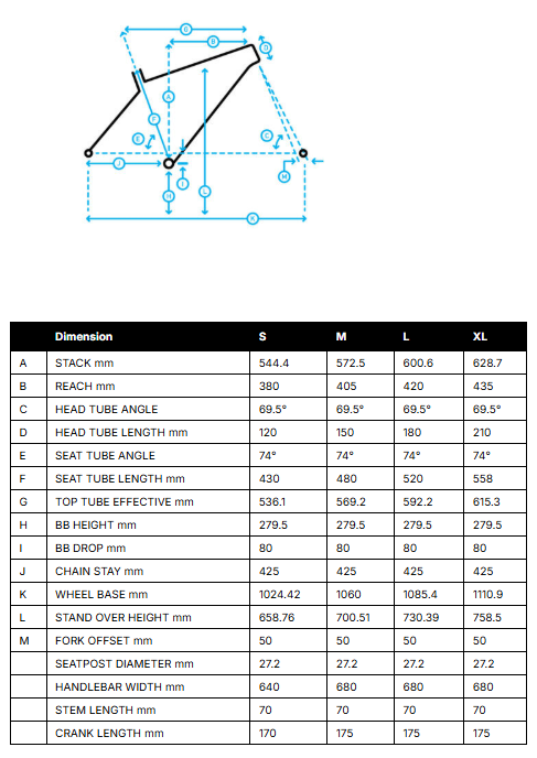Marin DSX 2 700c - Dark Clay-Blue - 2025