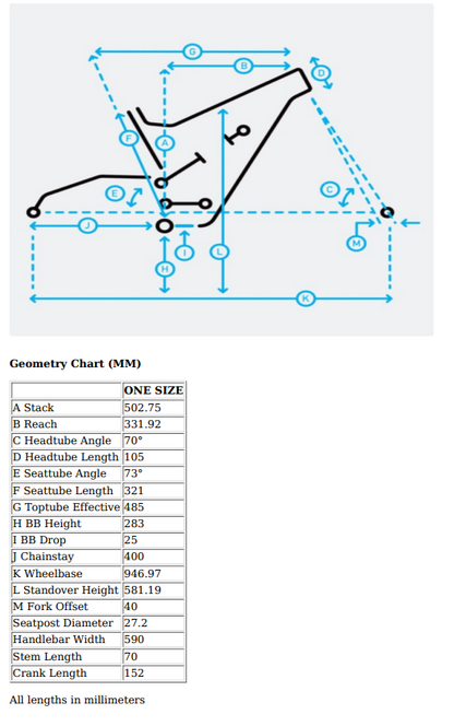 Marin Bayview Trail 24" - Gray-Green - 2025