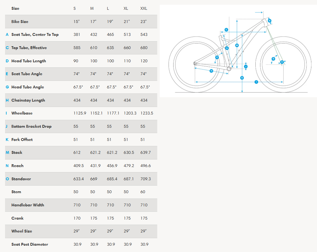 Fuji Bighorn 29 1.5 - Deep Forest Green – Cambria Bike