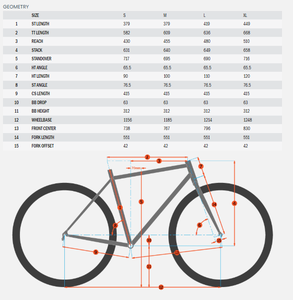 Kona Honzo DL SRAM 29 - Metallic Gray - 2025