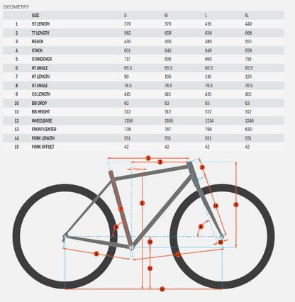 Kona Honzo DL SRAM 29 - Metallic Gray - 2025
