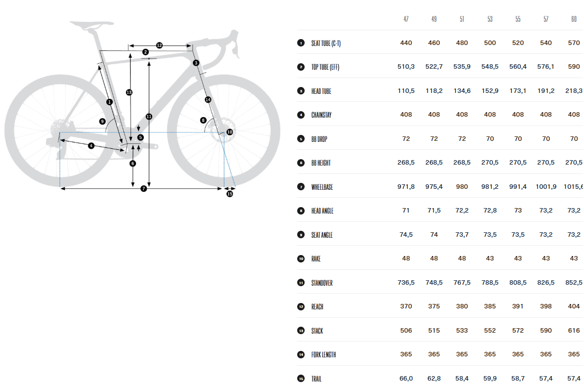 Orbea Orca M30 700c - Cobalt Blue-Carbon Raw - 2026