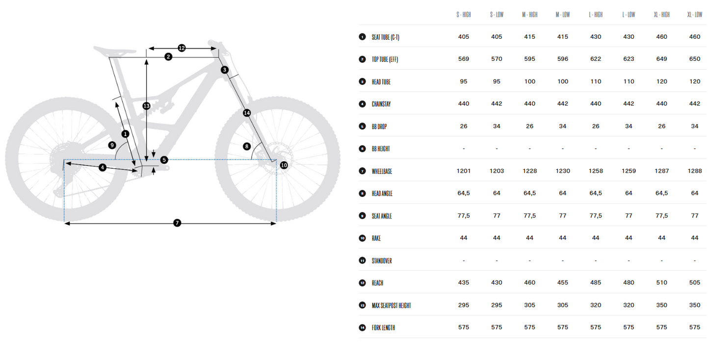 Orbea Rise LT M10 29 630W 20mph - Tanzanite Carbon View - 2026