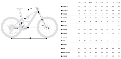 Orbea Rise LT M10 29 630W 20mph - Tanzanite Carbon View - 2026