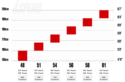 Cervelo Aspero 700c - GRX RX610 - Marigold