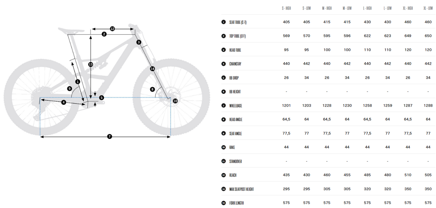 Orbea Rise LT M20 29 630W 20mph - Tanzanite Carbon View - 2026