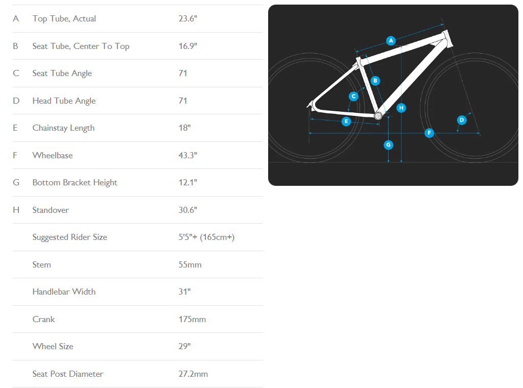 SE Bikes Fast Ripper 29 - Black Street - 2025