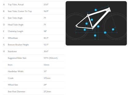 SE Bikes Fast Ripper 29 - Black Street - 2025