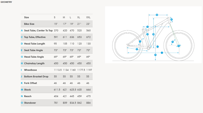 Fuji Nevada 29 1.3 SRAM - Satin Silver