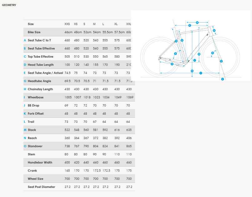 Fuji Jari 2.1 700c Gravel Bike - Matte Denim Blue