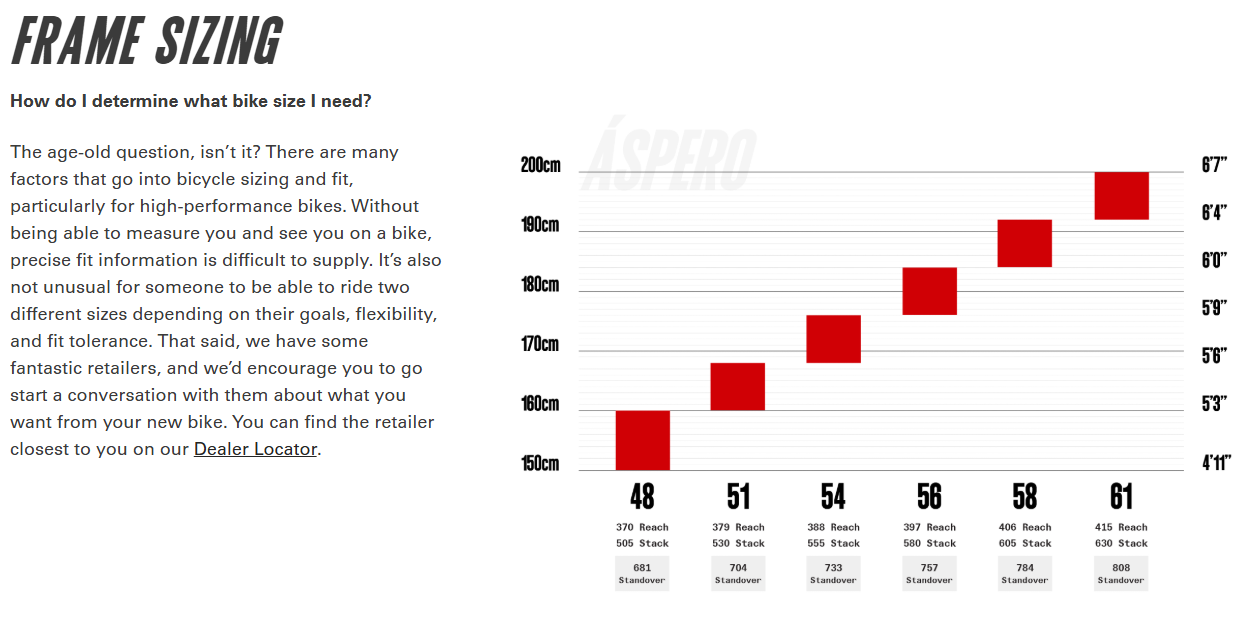 Cervelo Aspero 700c - Apex XPLR AXS 1 - Sea Ice