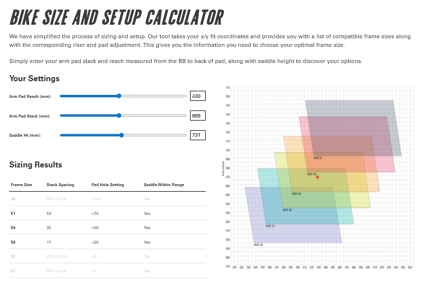 Cervelo P 700c - Force AXS 1 - Extraspectral Mauve