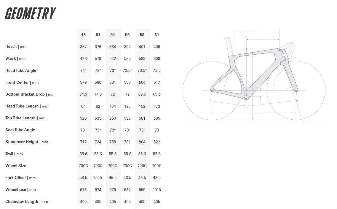 Cervelo S5 Force AXS - Thumbnail 3